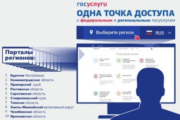 Даркнет зеркало