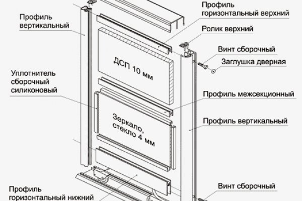 Кракен ссылка fo feng crmp ru