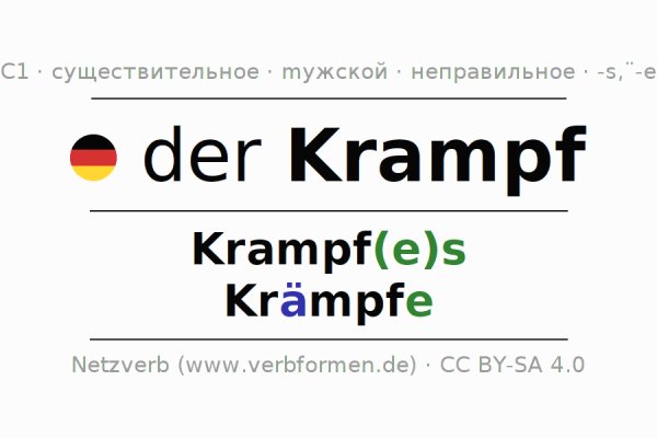 Как зарегистрироваться на кракене из россии