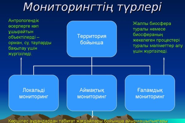 Кракен маркет зеркало