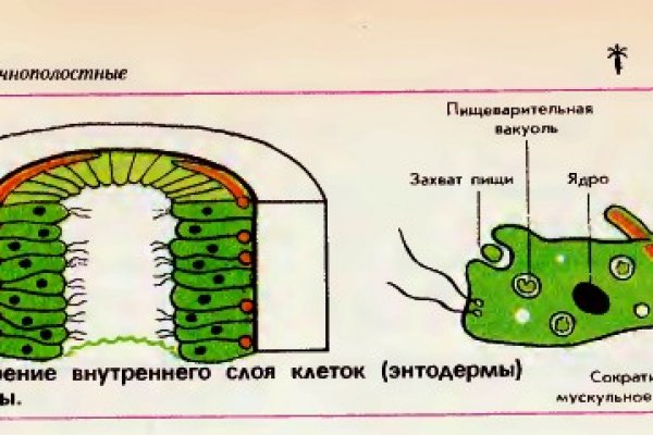 Кракен это наркотики