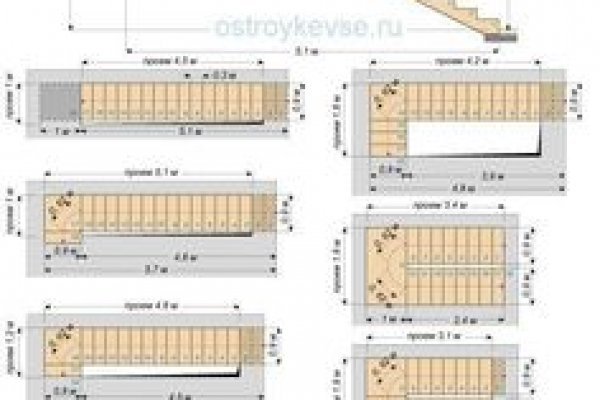 Кракен даркнет рабочая